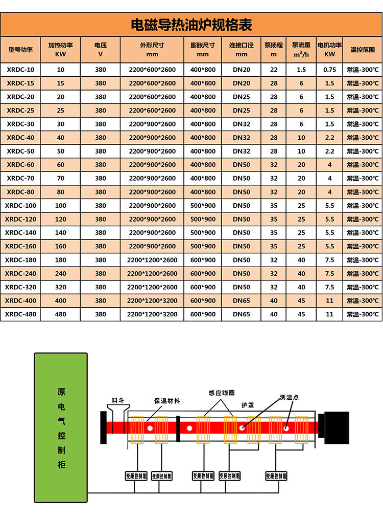 电磁导热油炉_09.jpg