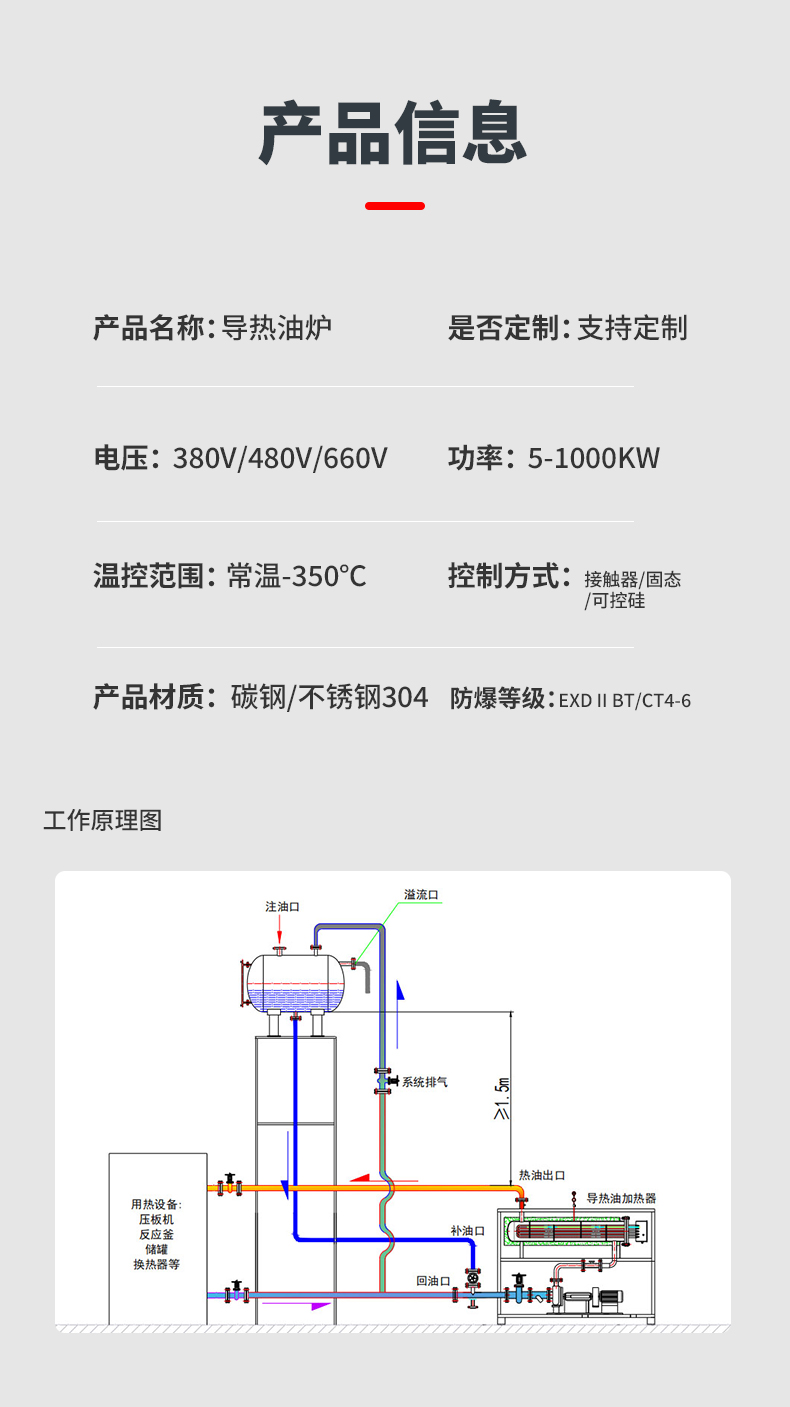 1769591631617575.jpg 导热油炉_06.jpg